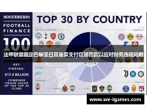 法甲联盟裁定巴黎圣日耳曼需支付巨额罚款以应对财务违规问题